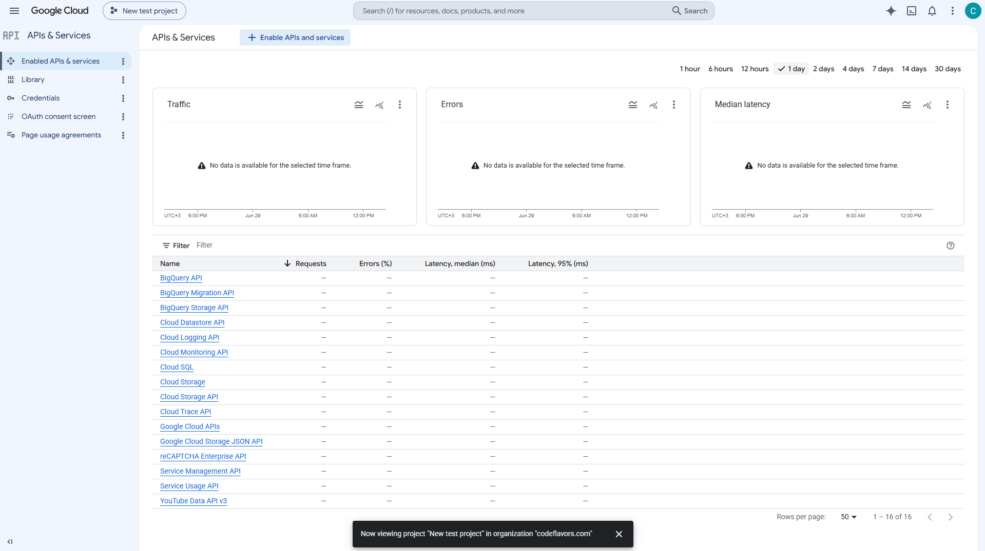Google Cloud APIs and Services dashboard for the new project
